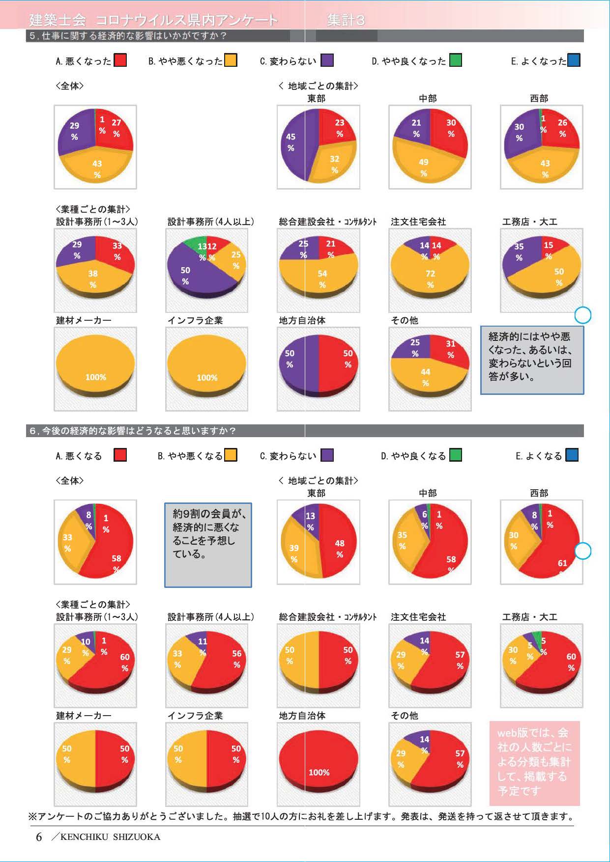 しずおか木造塾　第１回